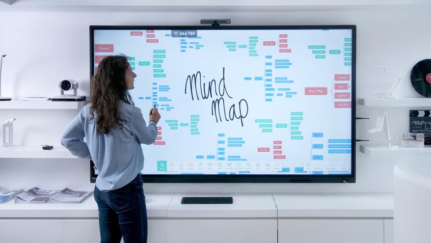Calendrier Mural Géant Effaçable 150x85 Cm - Annuel, Non Daté, Avec Zones Notes Et Tâches